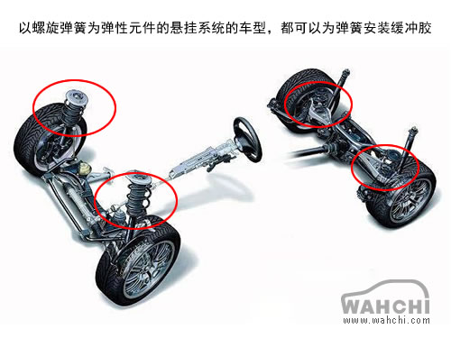 哪些车型可以安装缓冲胶 哪些车型可以安装缓冲胶
